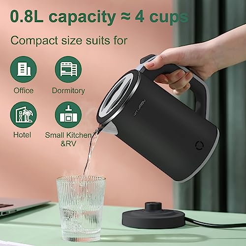 0.8L Stainless Steel Electric Kettle with Auto Shut-off A291
