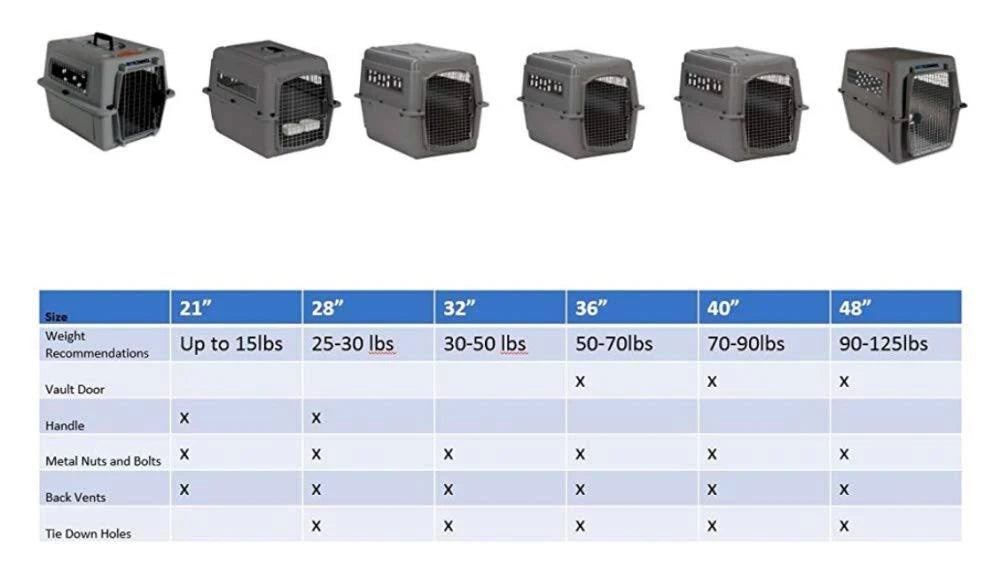 Pet Kennel Pet Carrier G776871
