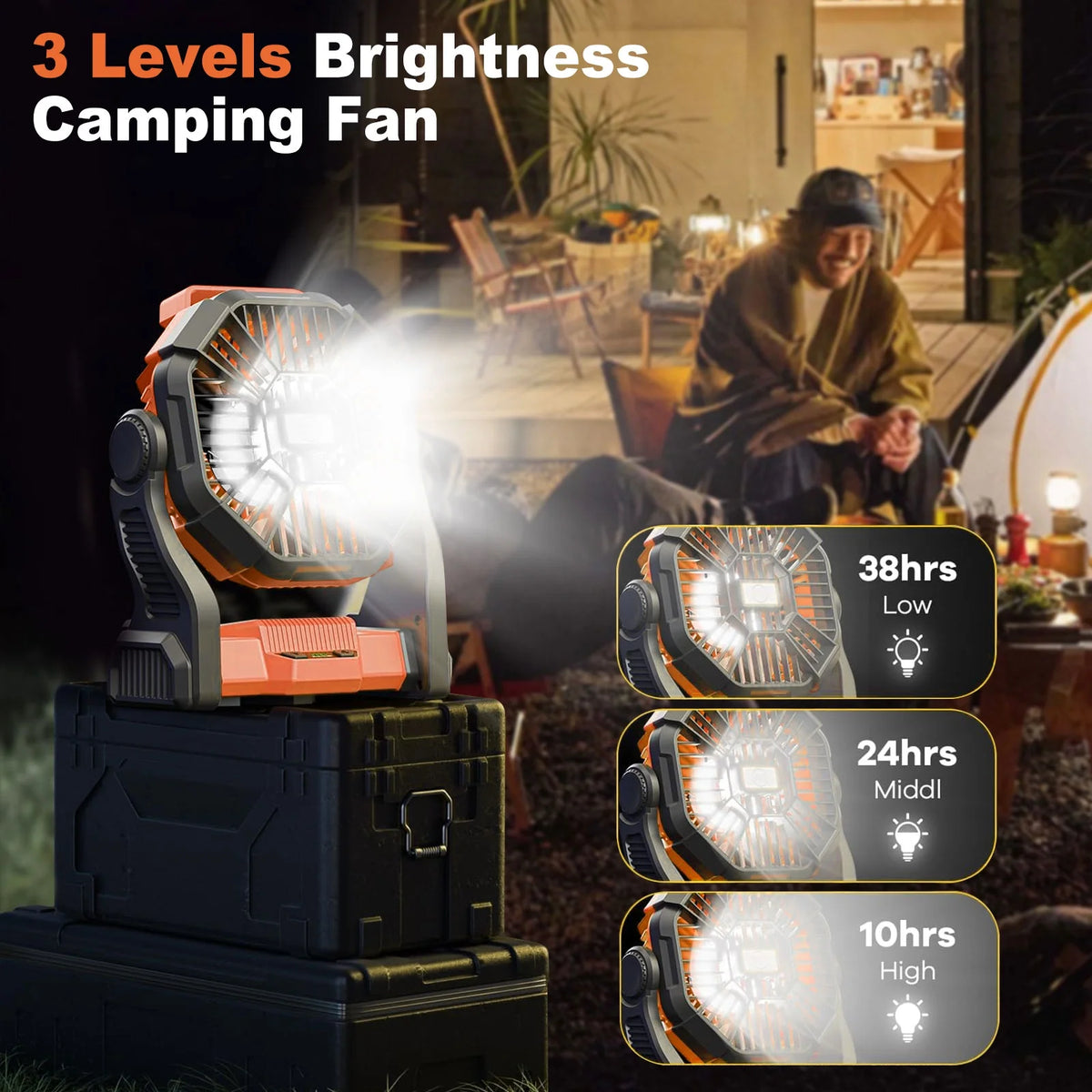 10400mah Portable Rechargeable Camping Fan with LED Lantern B25564