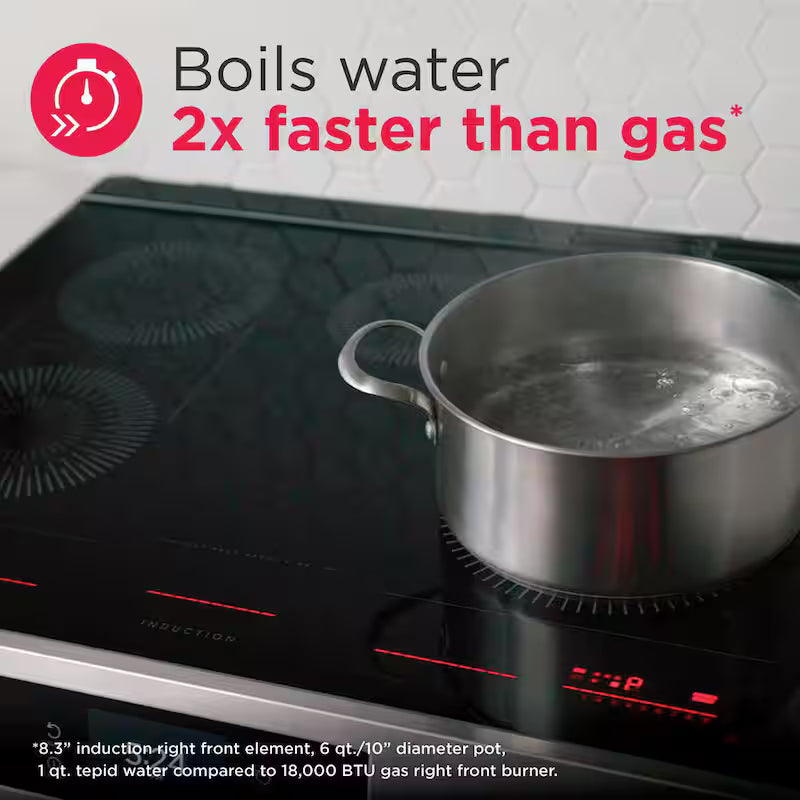 5.3 cu. ft. Induction Range with Convection in Stainless Steel F46189