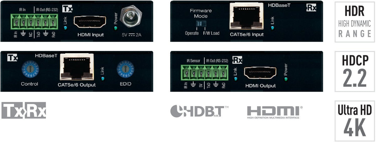 HDMI Over CAT5e/6 HDBaseT Extender Transmitter and Receiver Kit M895783