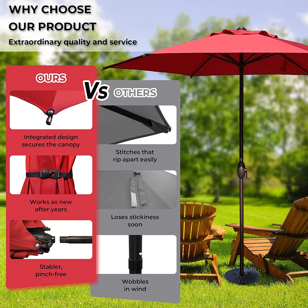 7.5ft Round Outdoor Market Umbrella with Push Button Tilt C25412