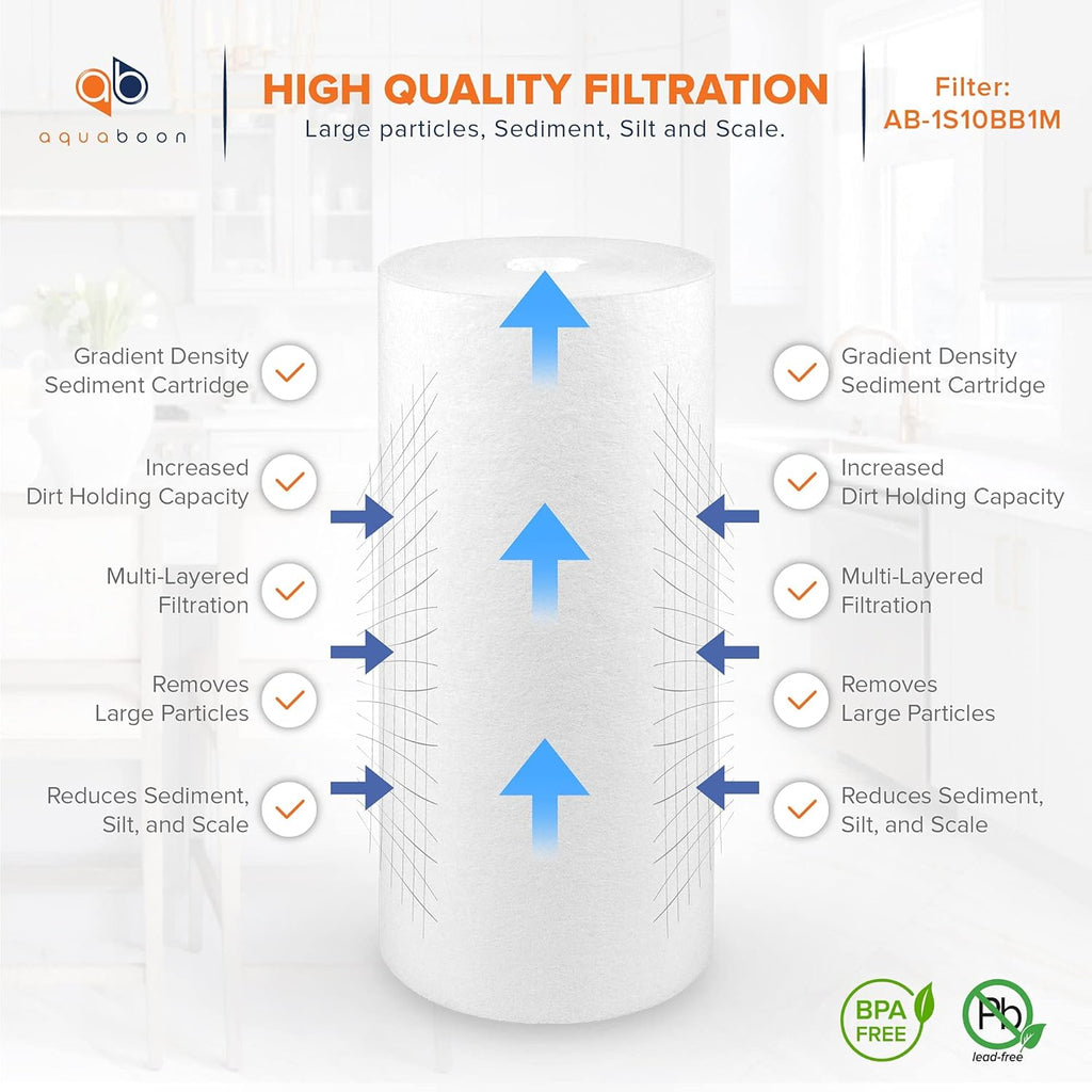 1 Micron 10 Sediment Water Filter Replacement Cartridge Z6188