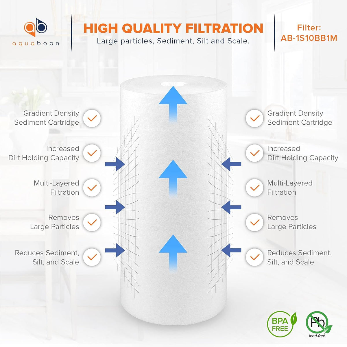 1 Micron 10 Sediment Water Filter Replacement Cartridge Z6188