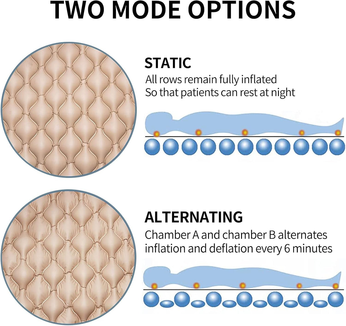 Alternating Pressure Air Mattress with Quiet Pump C729693