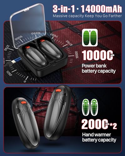 2 Pack Rechargeable Electric Hand Warmers with Charging Case N92607