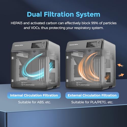 FDM 3D Printer, 600mm/s High Speed, Print Size 220×220×220mm Q997709