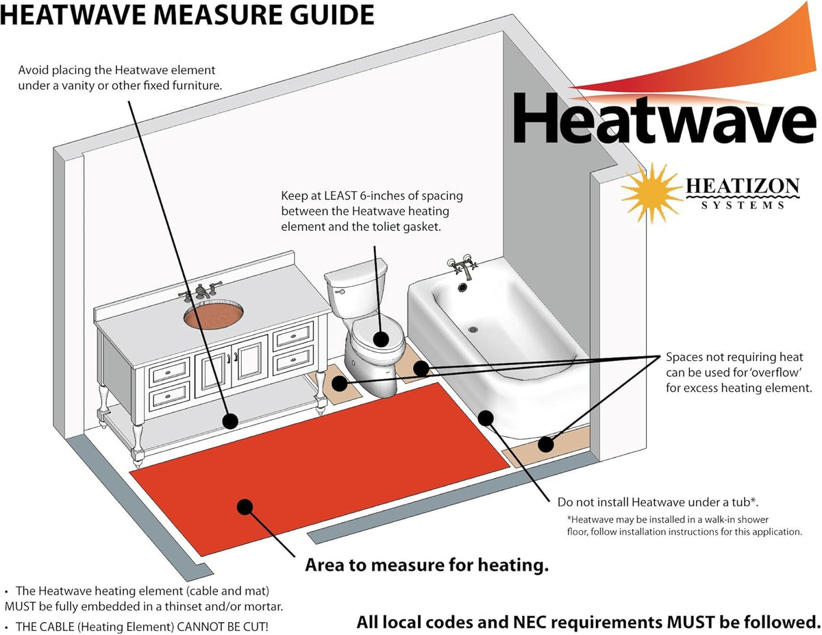 Floor Heating Cable with GFCI Programmable Thermostat S271083
