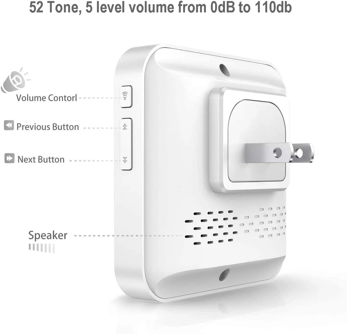 Caregiver Pager IP55 Waterproof F2167