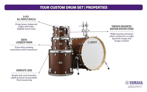 Maple 4pc Shell Pack D33788