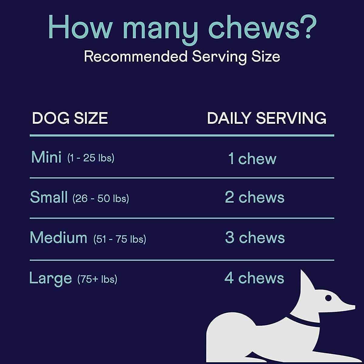 Pet Calming Aid Soft Chews N897726