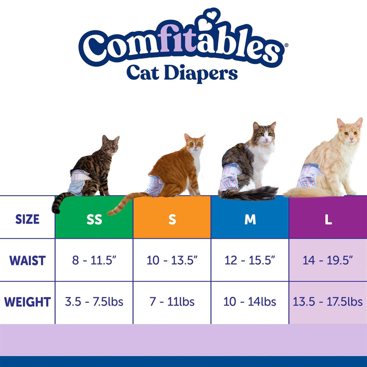 Disposable Cat Diapers A2391