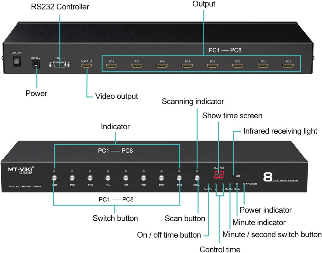 8 Ports HDMI Switch 8x1 4K@60Hz A91558