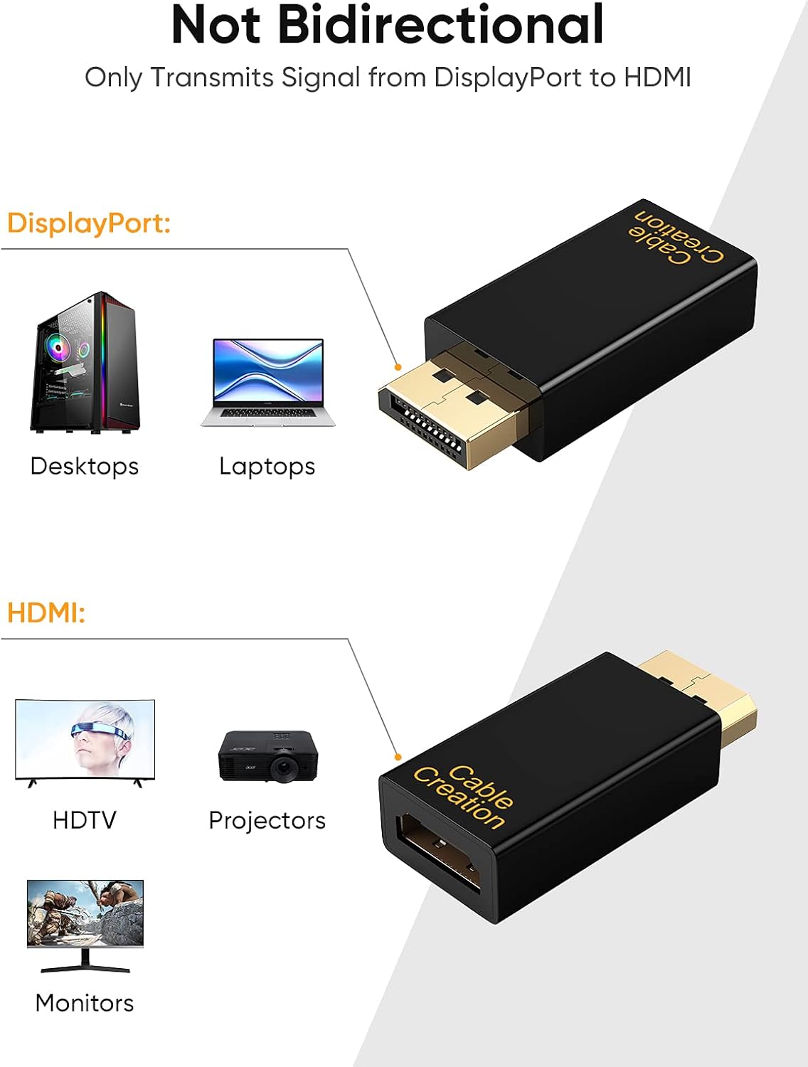 DP to HDMI Adapter 3-Pack Gold Plated Black H69675
