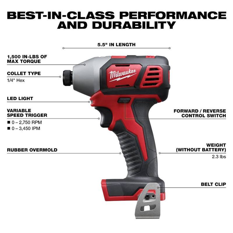 18V Cordless 4-Tool Combo Kit with Screwdriver Bit Set and Drill Bit Set D717