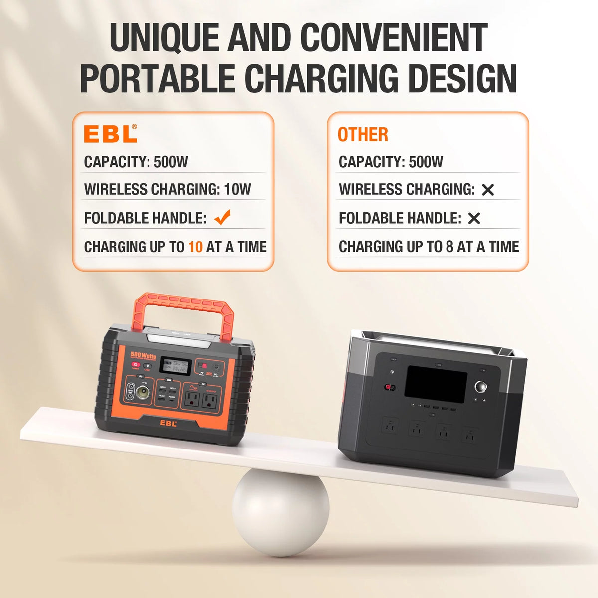 500W Portable Power Station 519.4Wh Power Battery with Storage Bag D261