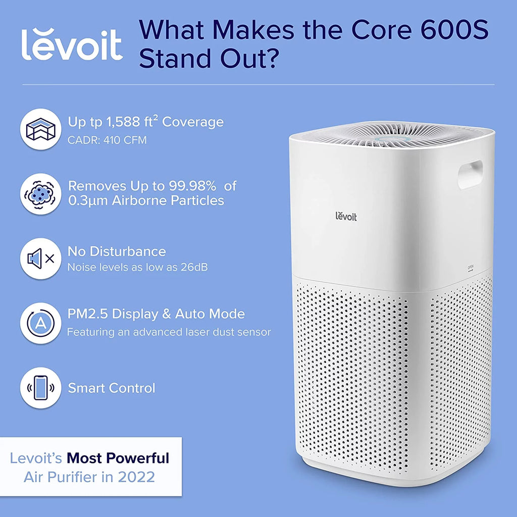 Air Purifier for Extra-Large Rooms A7994
