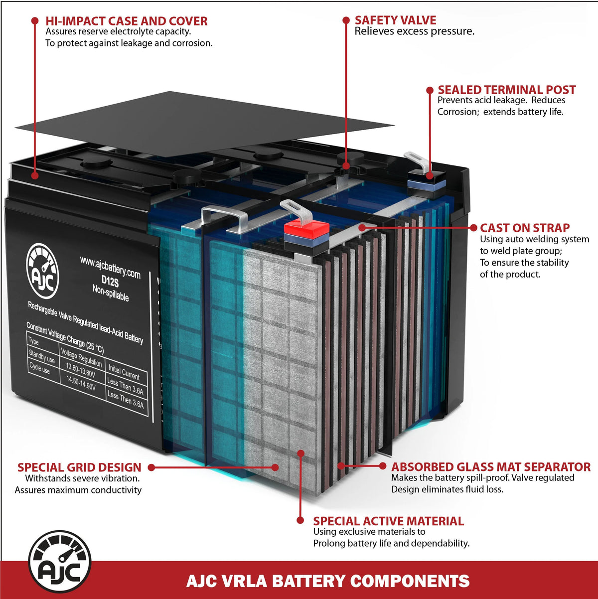 12V 90Ah Deep Cycle Solar Battery Y8518