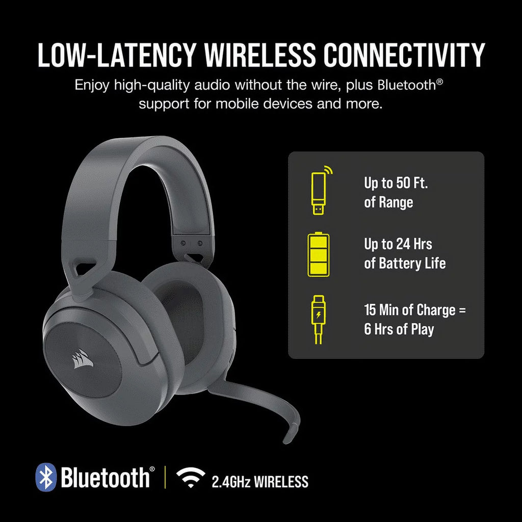 Wireless Gaming Headset N793
