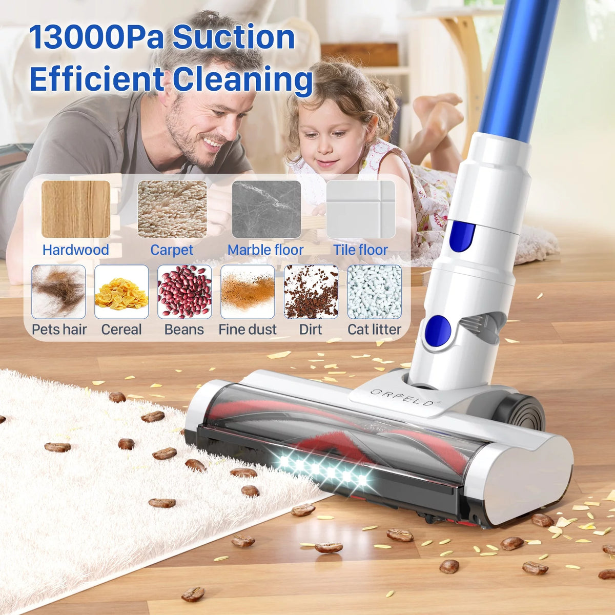 Cordless Vacuum Cleaner with 2200mAh Battery X532977