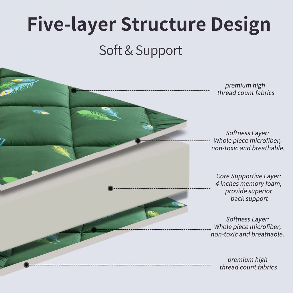 Extra Thick Folding Roll Up Floor Mattress Q1931