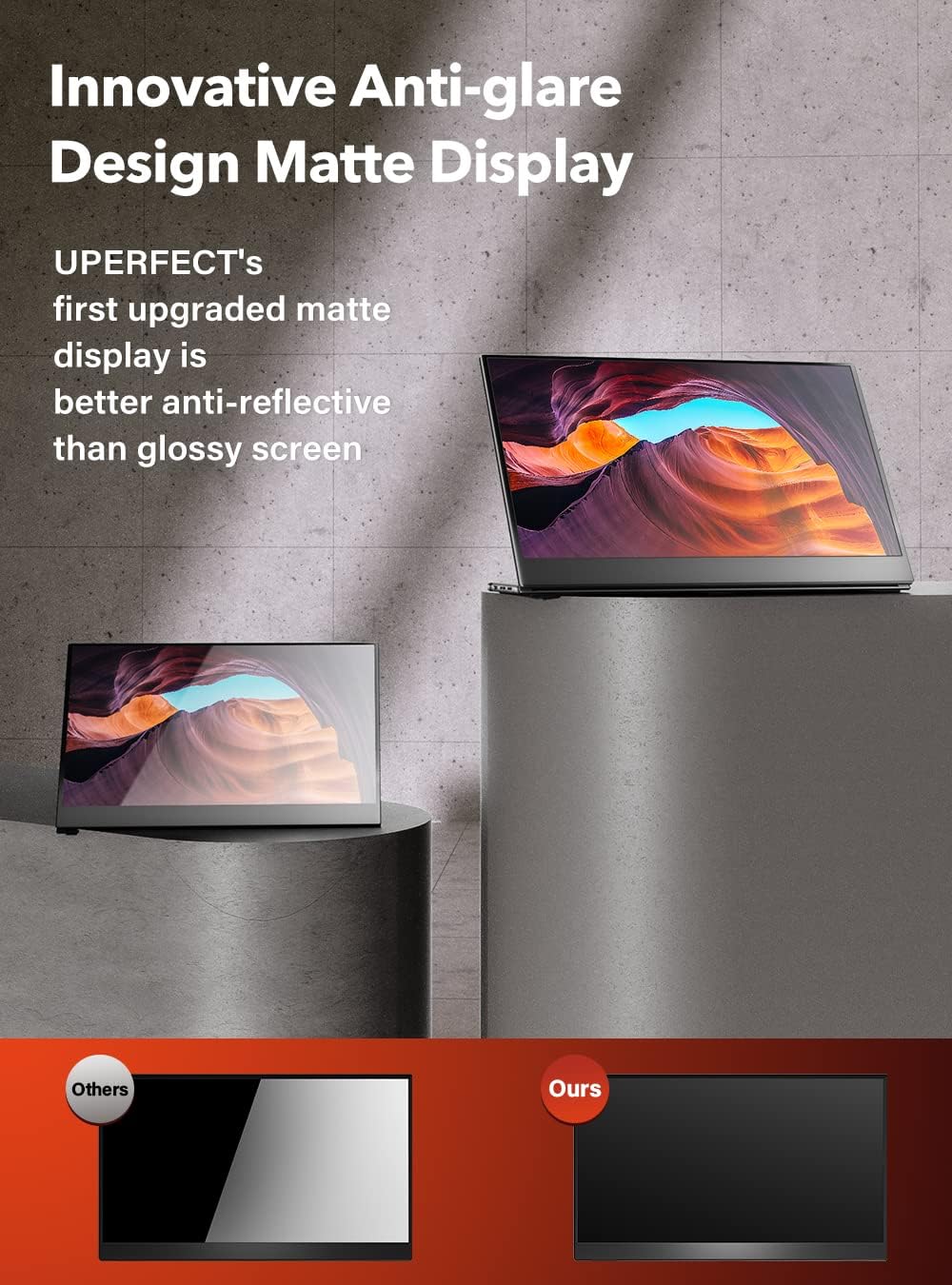 15.6 FHD 1080P USB-C Portable Monitor Q8148