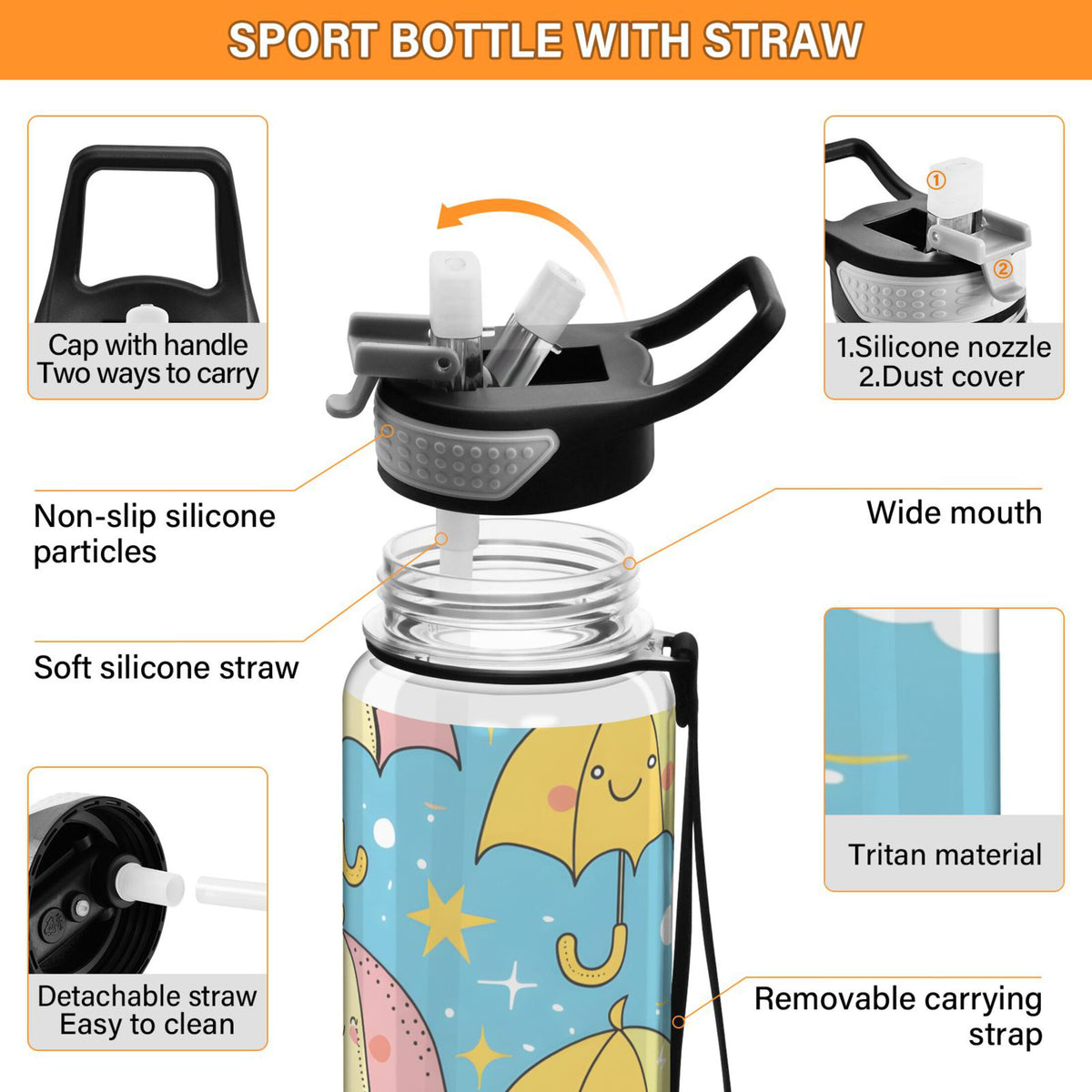 Clear 32oz Tritan Sports Water Bottle with Straw Z260302