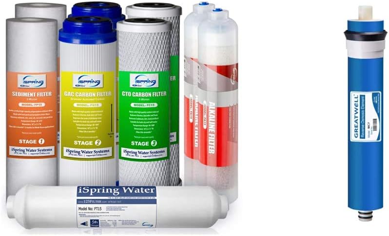 Reverse Osmosis Water Filter Replacement Cartridge Pack Set O36787