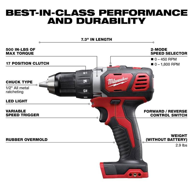 18V Cordless 4-Tool Combo Kit with Screwdriver Bit Set and Drill Bit Set D717