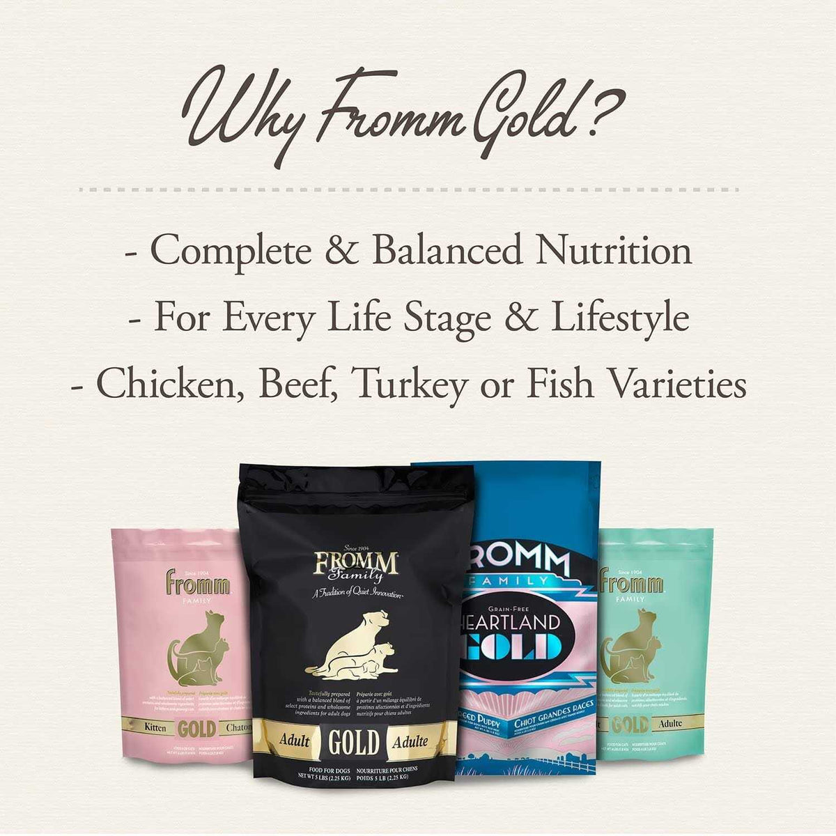 Adult Dog Food Q6684