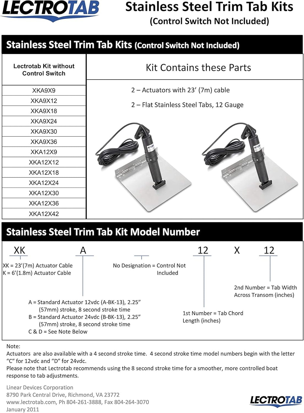 2 9X12 SS Trim Tabs with 2 Actuators and 23' Cables C90124