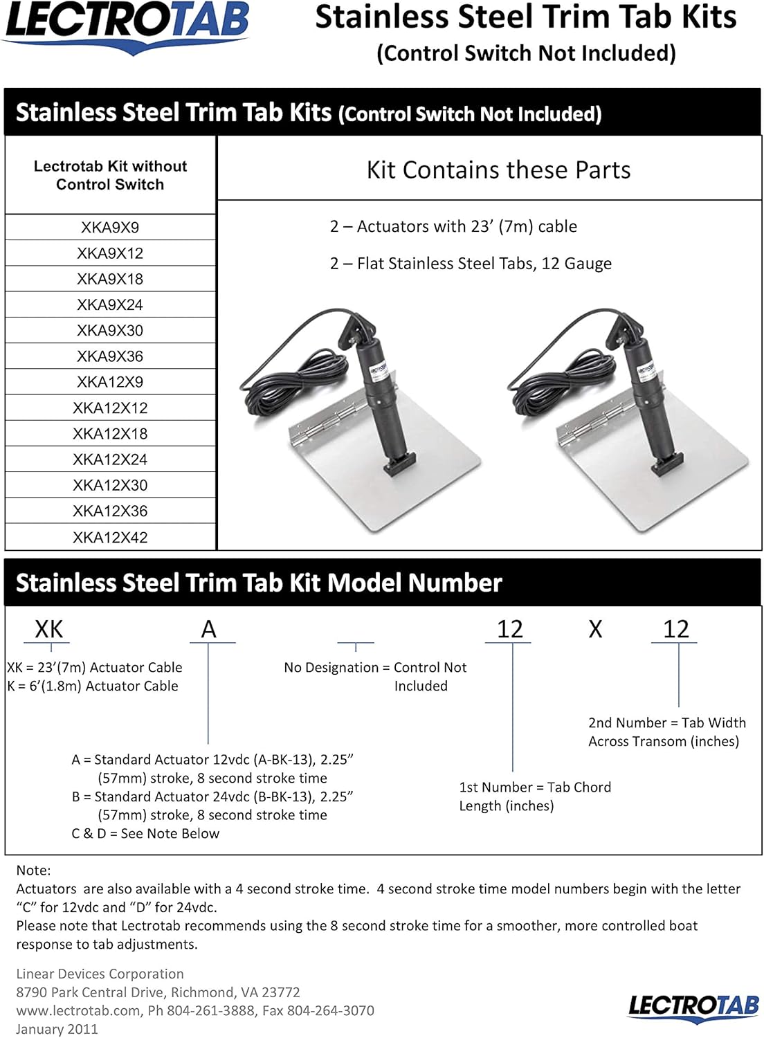 2 9X12 SS Trim Tabs with 2 Actuators and 23' Cables C90124