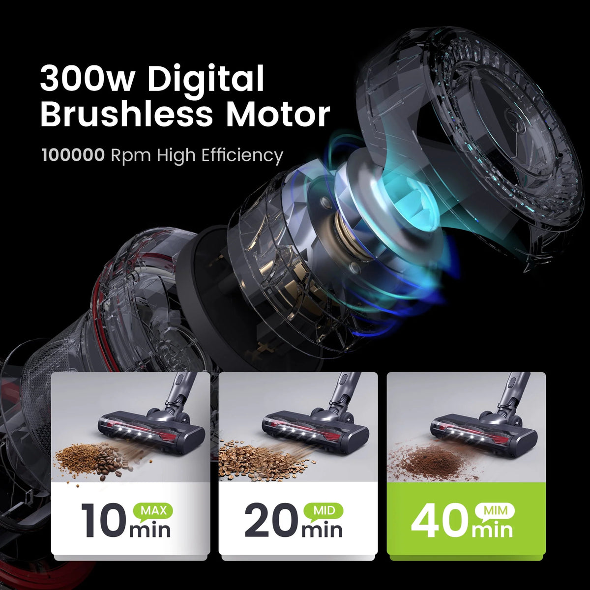 Cordless Stick Vacuum Cleaner T8356