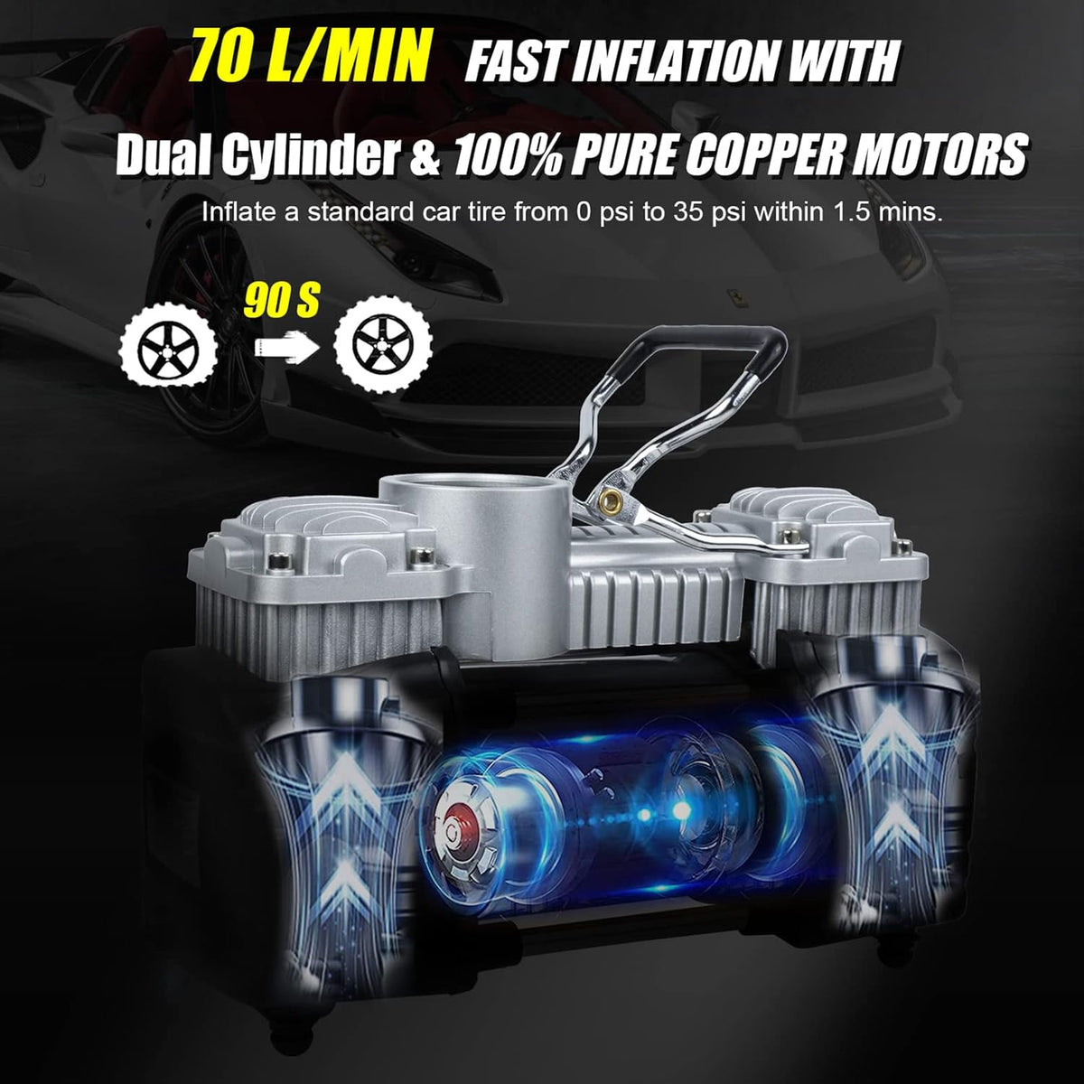 Portable Double Cylinder 12V 150 PSI Tire Inflator C78473