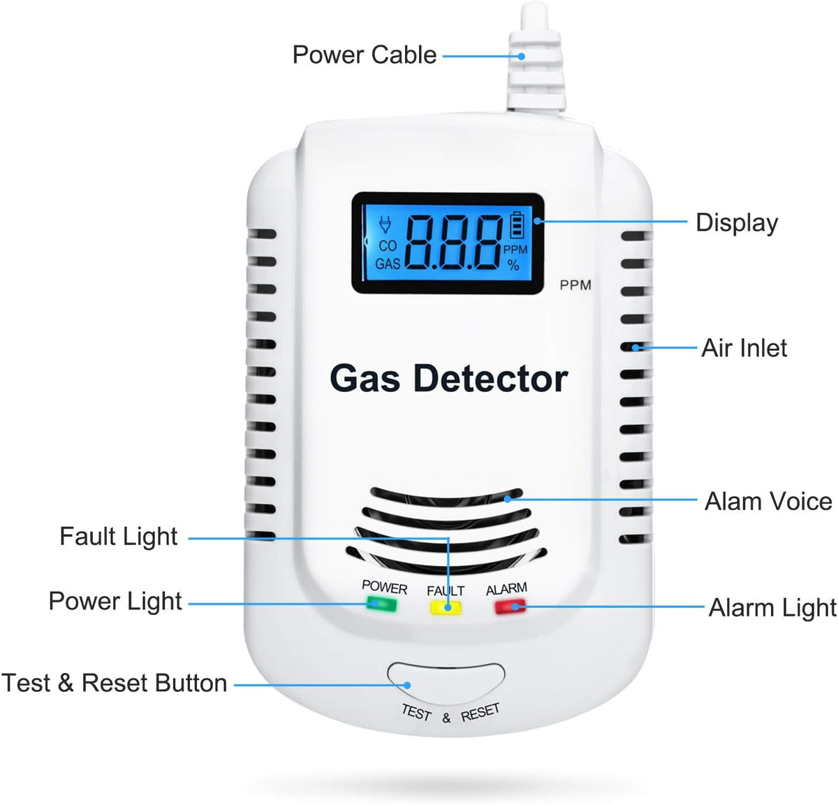 Plug-in Carbon Monoxide and Natural Gas Detector Alarm 2 Pack H69763