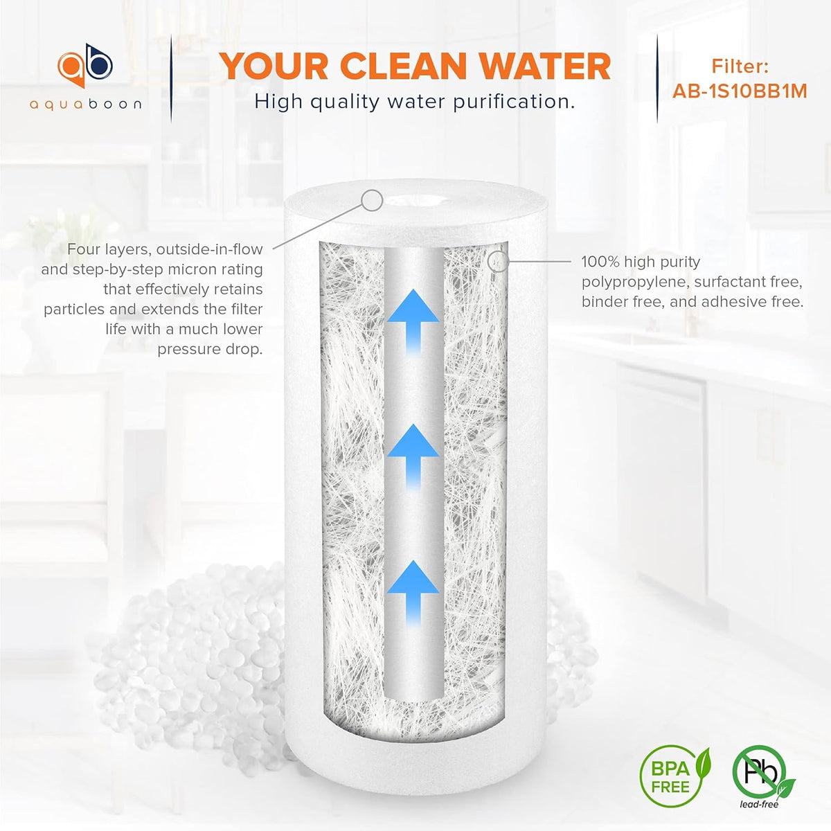 1 Micron 10 Sediment Water Filter Replacement Cartridge Z6188