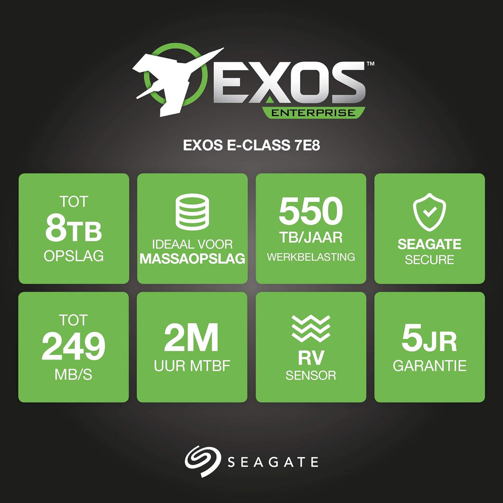 8TB 7200 RPM SATA 6Gb/s 3.5 Internal Enterprise Hard Drive A50942