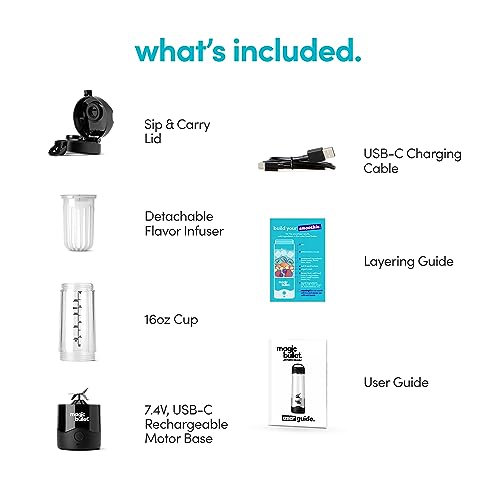 White Portable Blender S345931