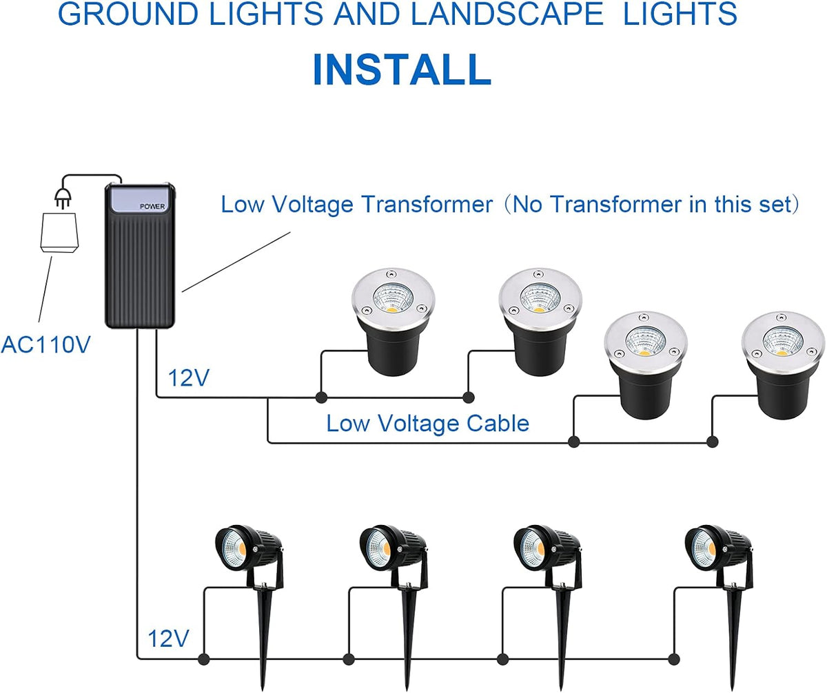 5W Low Voltage Landscape Lights 10 Pack Y256