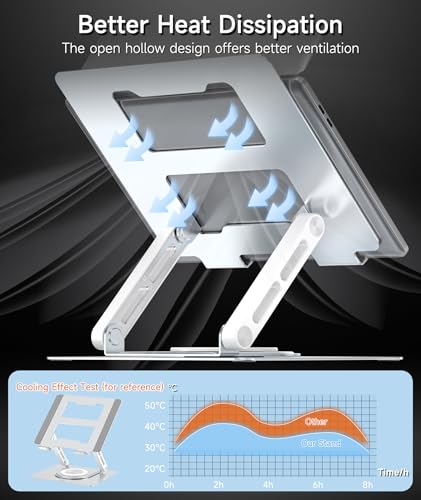 Laptop Stand with 360° Swivel Base Ergonomic Adjustable Laptop Riser Y2145