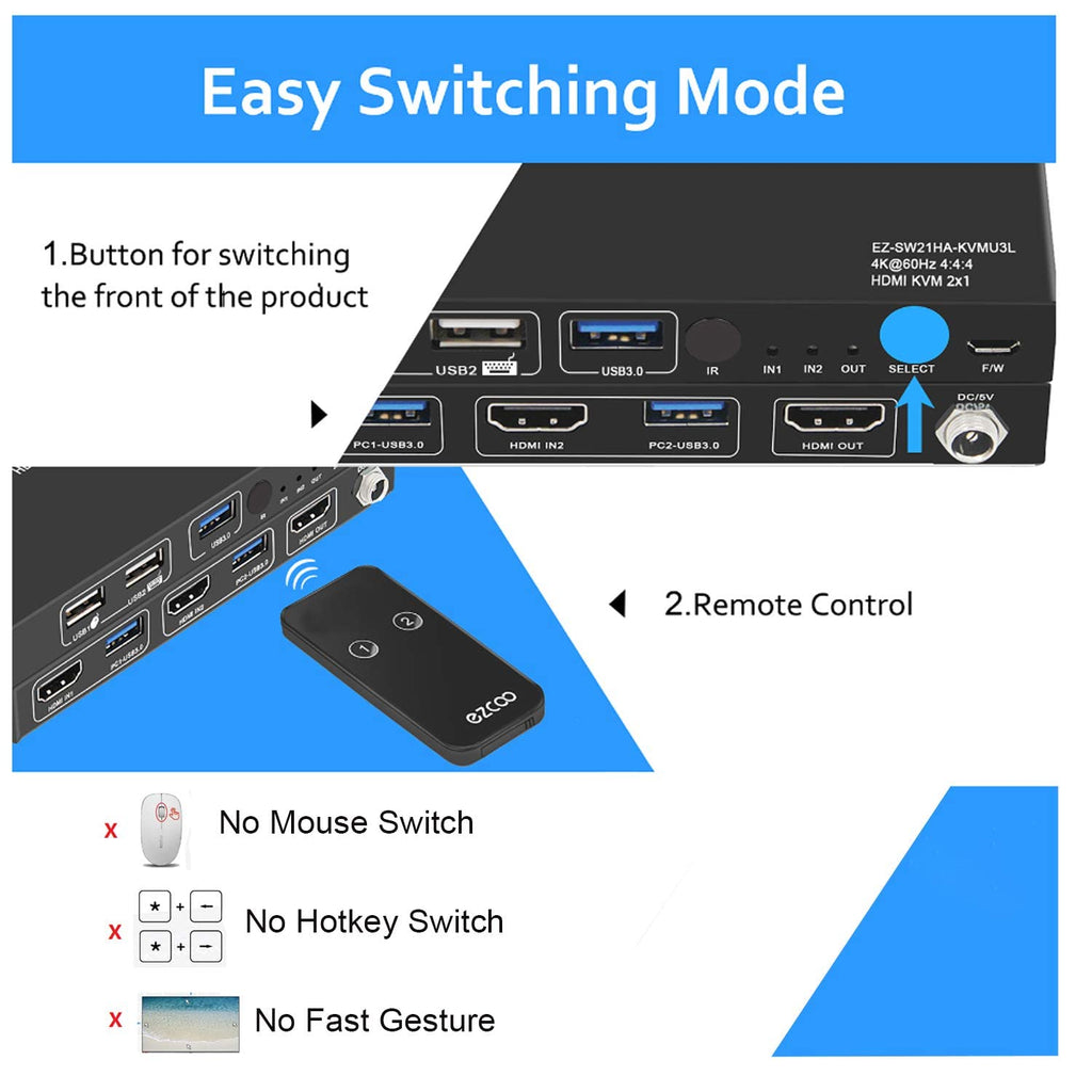 USB 3.0 KVM Switch HDMI 2-Port 4K60 HDR with Stereo Audio Extractor and IR Remote G748