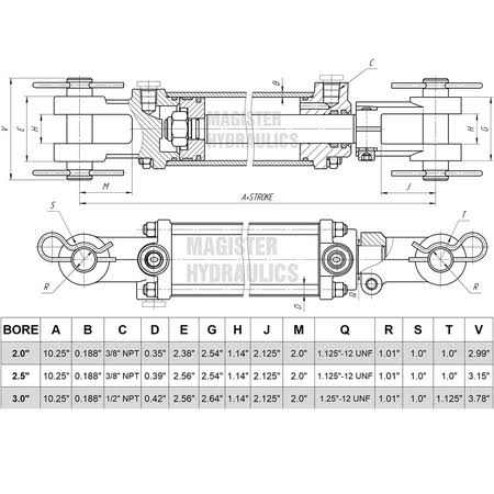Tie-Rod Hydraulic Cylinder 3x14 Bore O909399