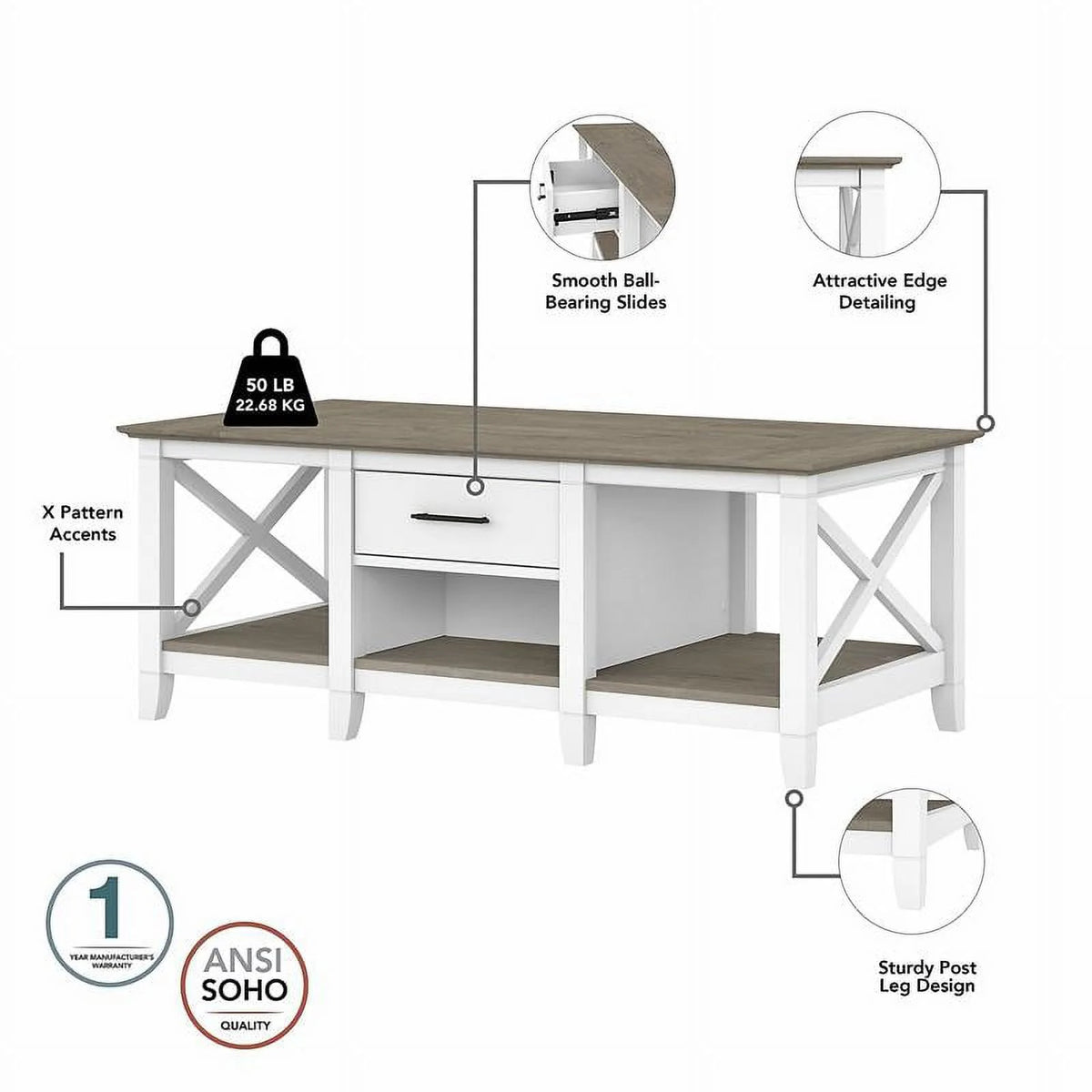 White and Gray Engineered Wood Coffee Table with End Tables N53214