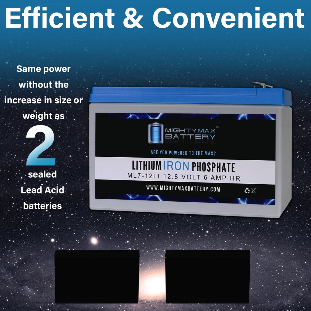 12V 7AH Lithium Replacement Battery S7216