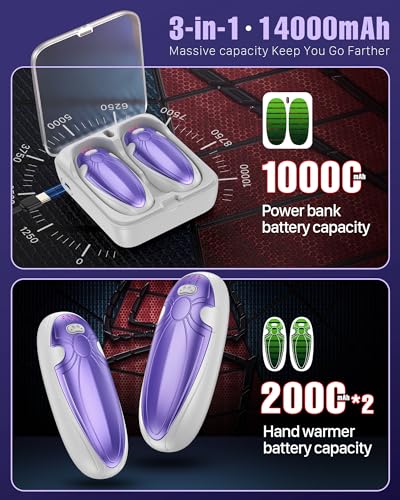 2 Pack Rechargeable Electric Hand Warmers with Charging Case N92607