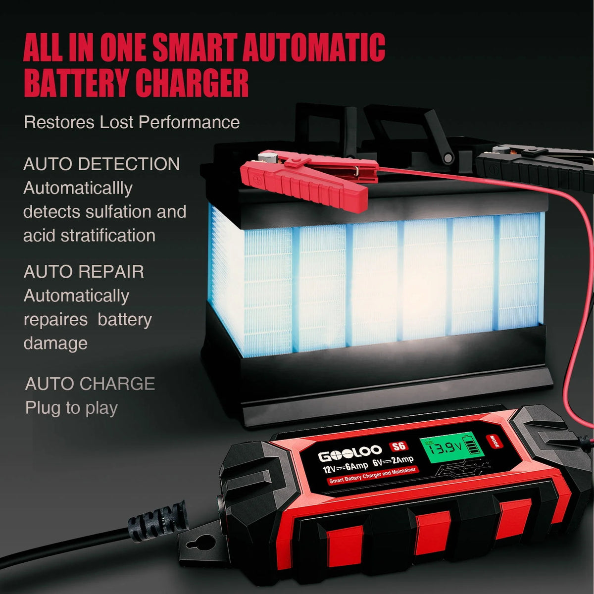 6 Amp 6V 12V Smart Trickle Battery Charger with LCD Display I128753