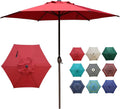 7.5ft Round Outdoor Market Umbrella with Push Button Tilt C25412