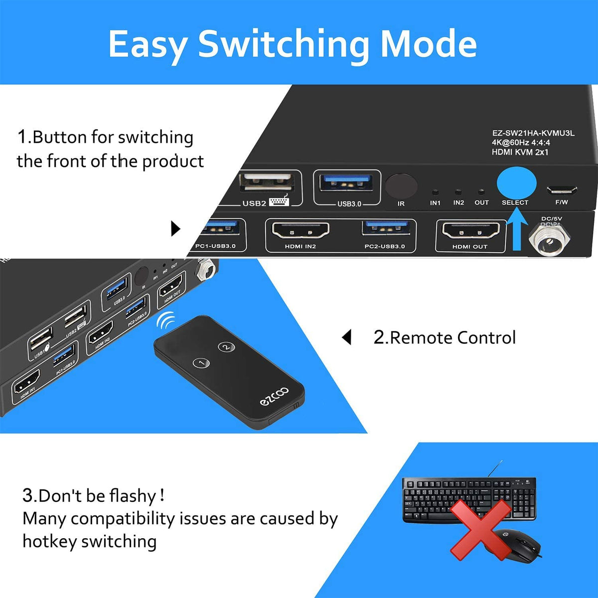 USB 3.0 KVM Switch HDMI 2-Port 4K60 HDR with Stereo Audio Extractor and IR Remote G748