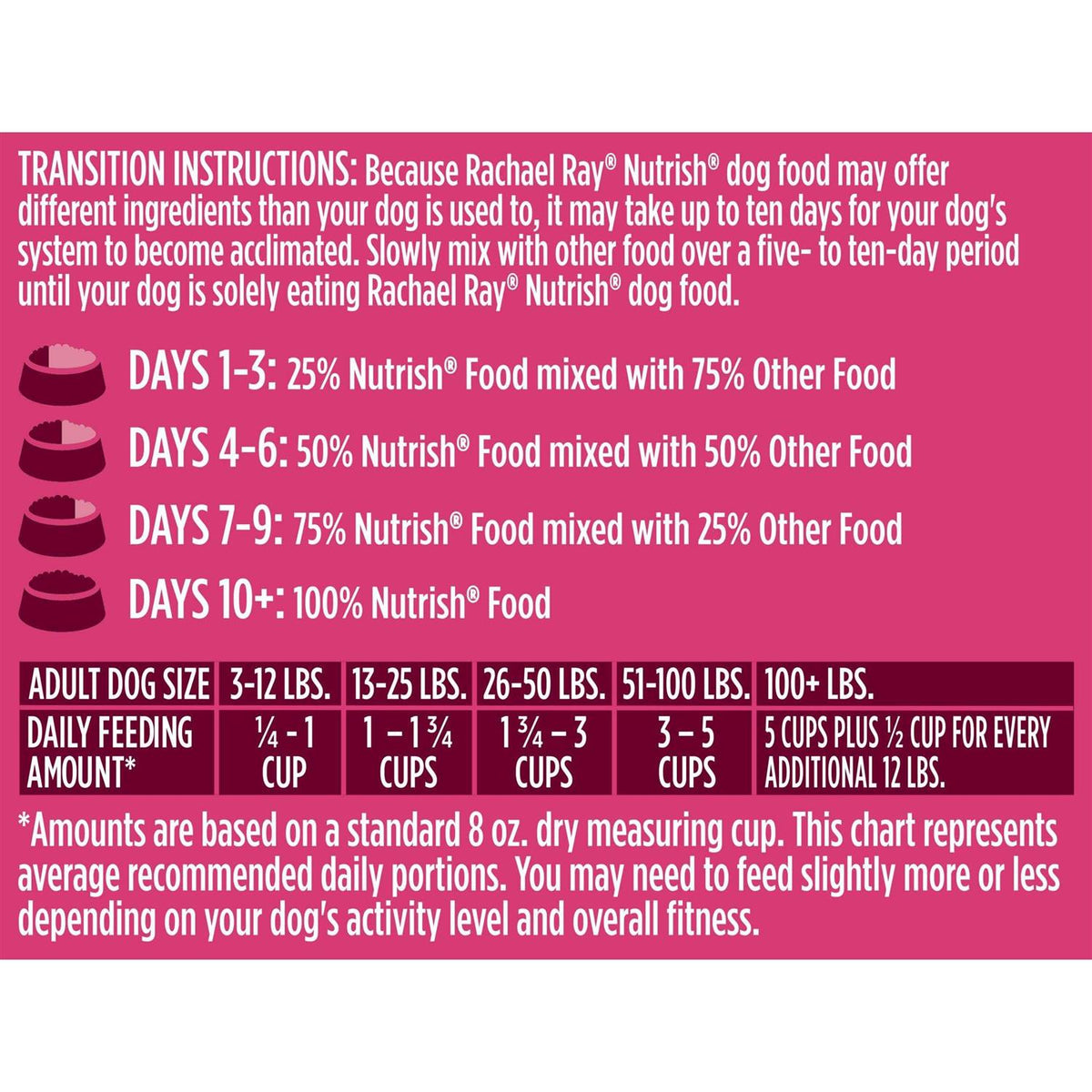 Natural Dry Dog Food with Beef V42059