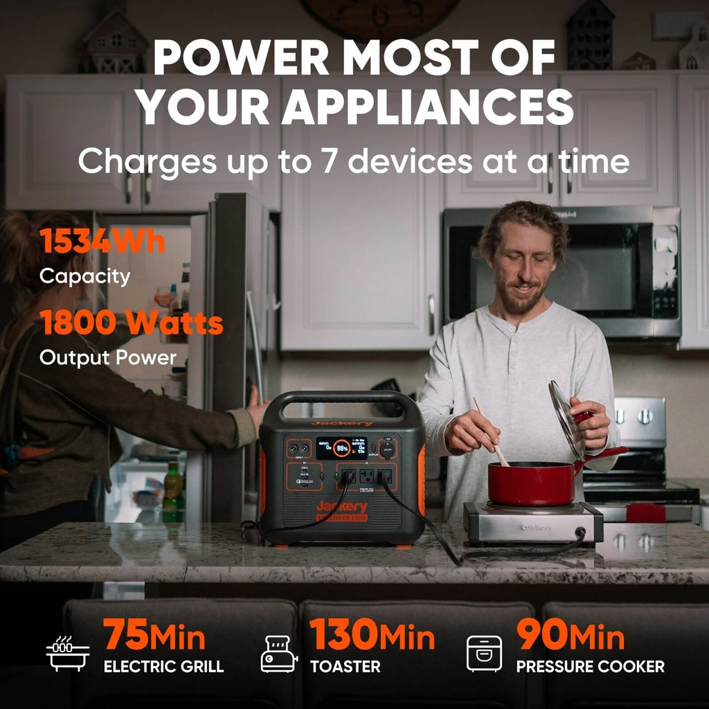 Portable Power Station 1534Wh G442514